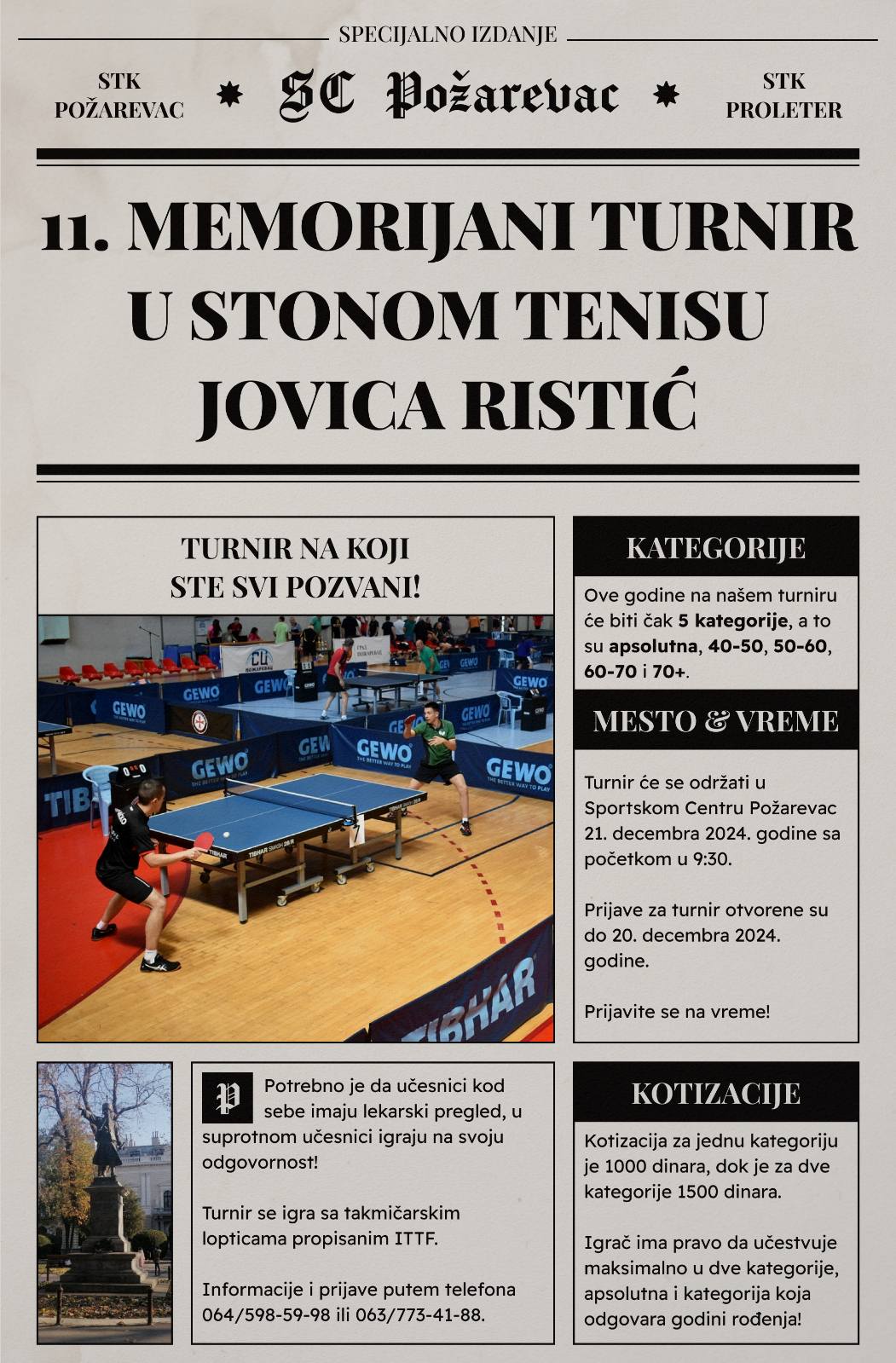 Memorijalni turnir Jovica Ristić 2024